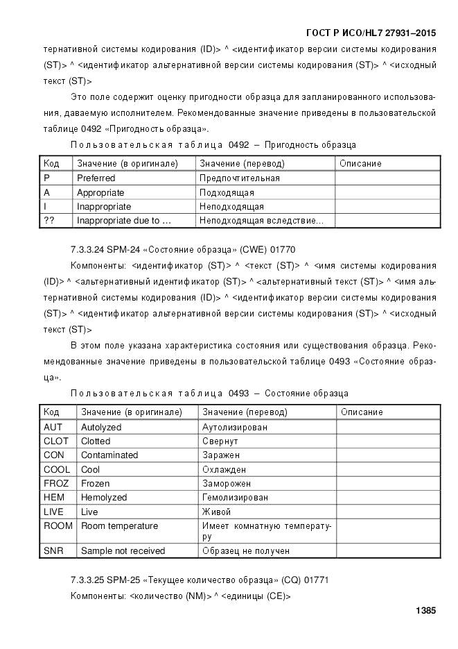 ГОСТ Р ИСО/HL 7 27931-2015, страница 1392